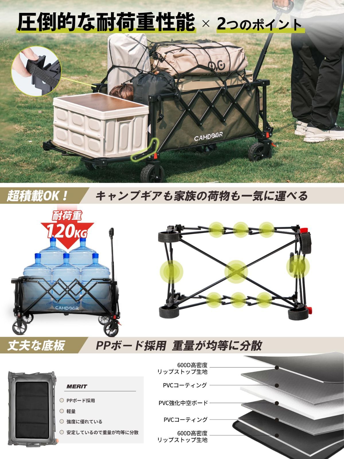 2025正規品激安大集合! 数量 後ろ開け キャリーワゴン 長物対応 3秒で収納 大容量 超軽量 アウトドアワゴン 軽量 静音 キャンプカート 大容量240L CAMDOOR 耐荷重120kg コンパクト自立収納 キャリーカート BBQ 釣り 運動会 荷物運び 引っ越し ワンタッチ収 興奮した