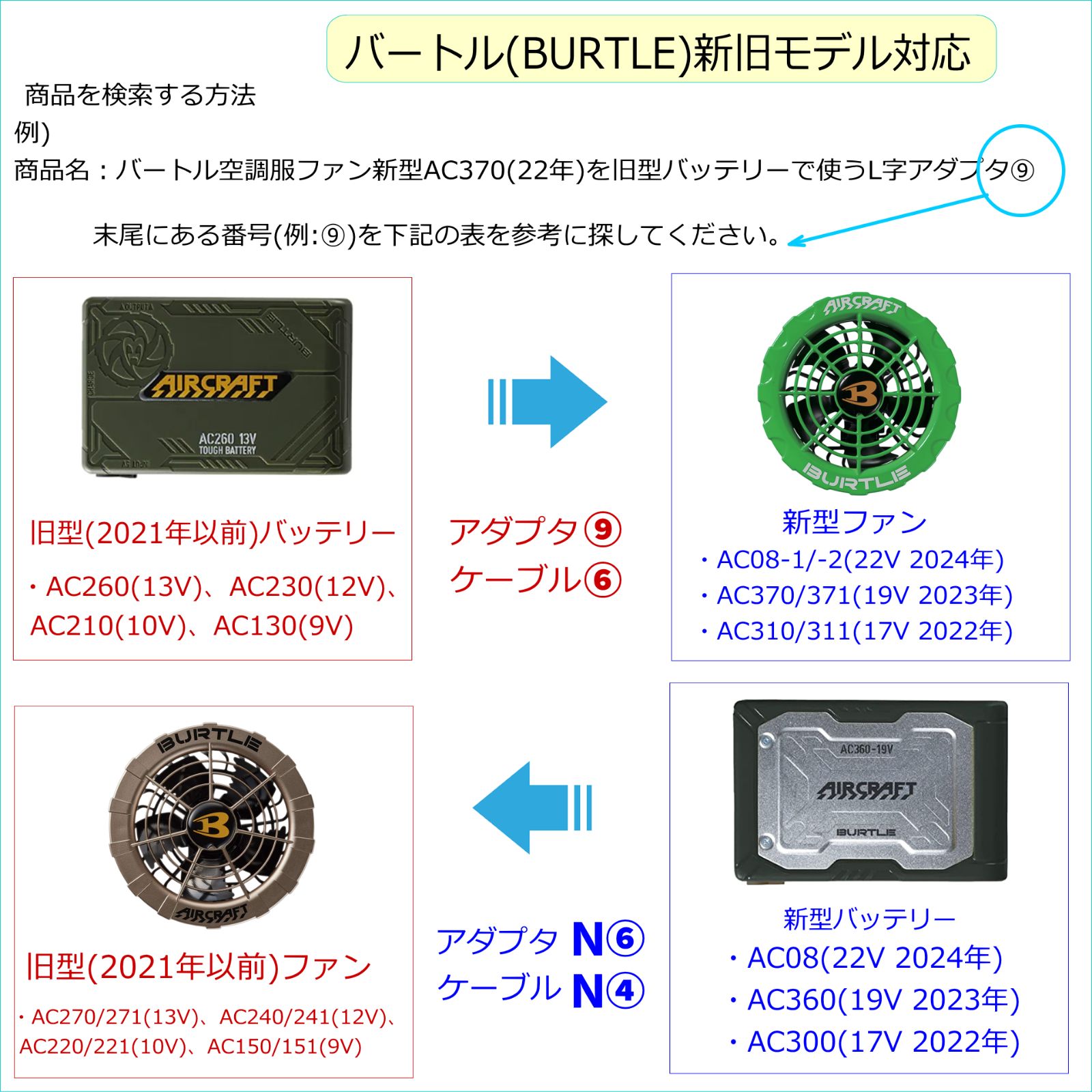 バートル空調服バッテリーAC08(22v 2024年) AC360(19v 2023年