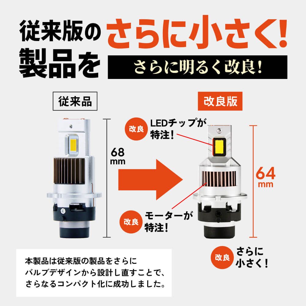 DSシリーズ 純正サイズ