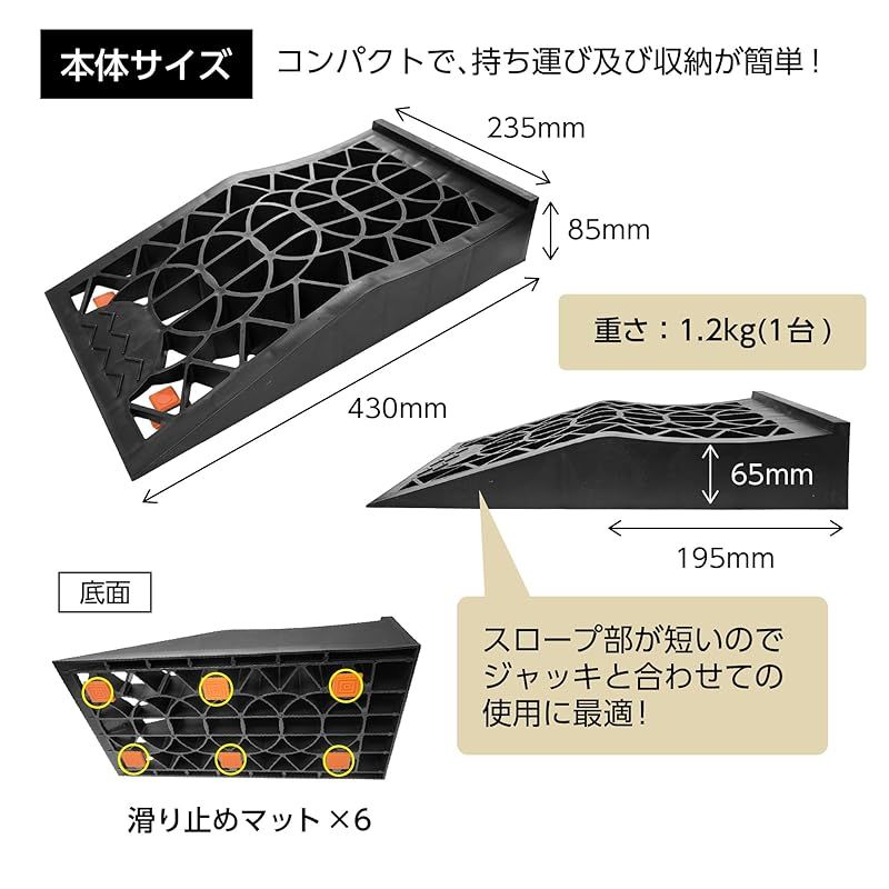 メルテック meltec ジャッキサポート 乗せるだけ車高65mmUP 2台入り FJ-95 FFCRYSTALESIA_COM