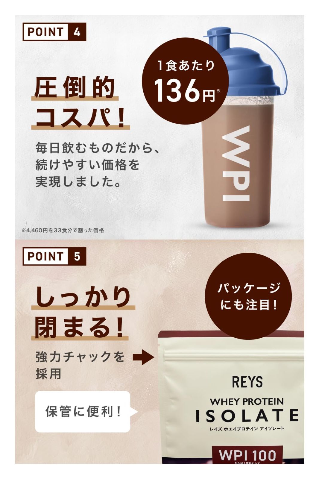 REYS レイズ WPI ホエイ プロテイン アイソレート 山澤 礼明 監修 1kg