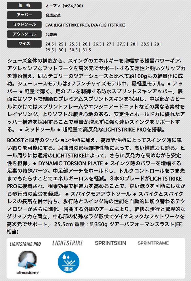 ゼッドジー 25
