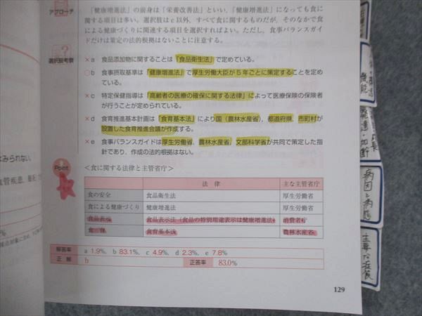 UH13-137 TECOM/テコム 歯科医師国家試験問題解説書 歯科国試ANSWER