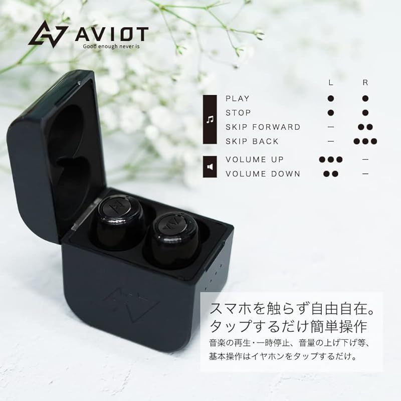 特価商品】錦戸亮＆赤西仁共同プロジェクトN/A × AVIOT TE-D01gv-na Bluetooth イヤホン ワイヤレスイヤホン iPhone  Android 防水 IPX7 - メルカリ