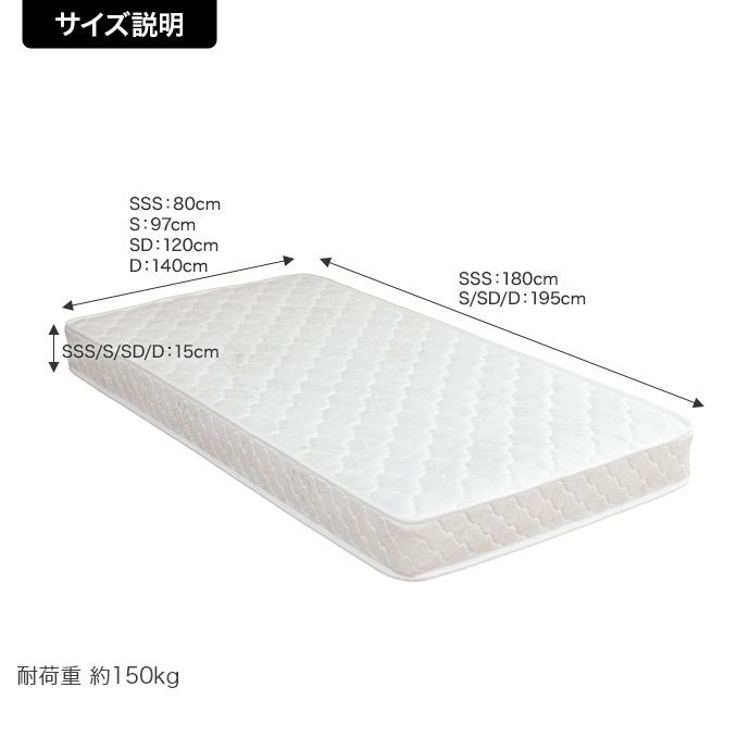 オファー 【送料無料】ボンネルコイルマットレス(セミシングルショート