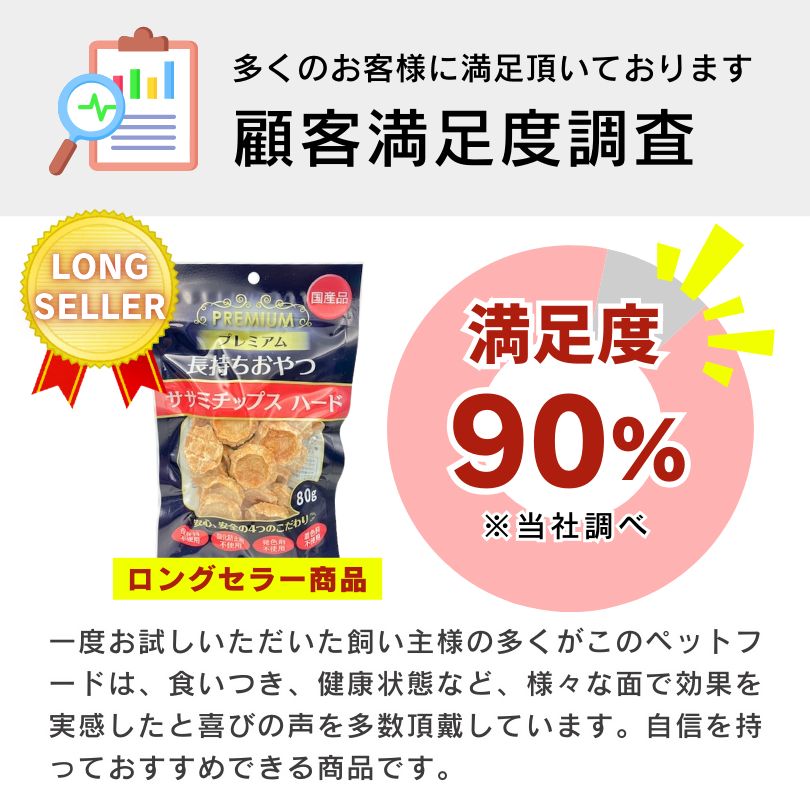 犬用 みちのくファーム 国産 鮭ジャーキー 120g×4袋 みちのく