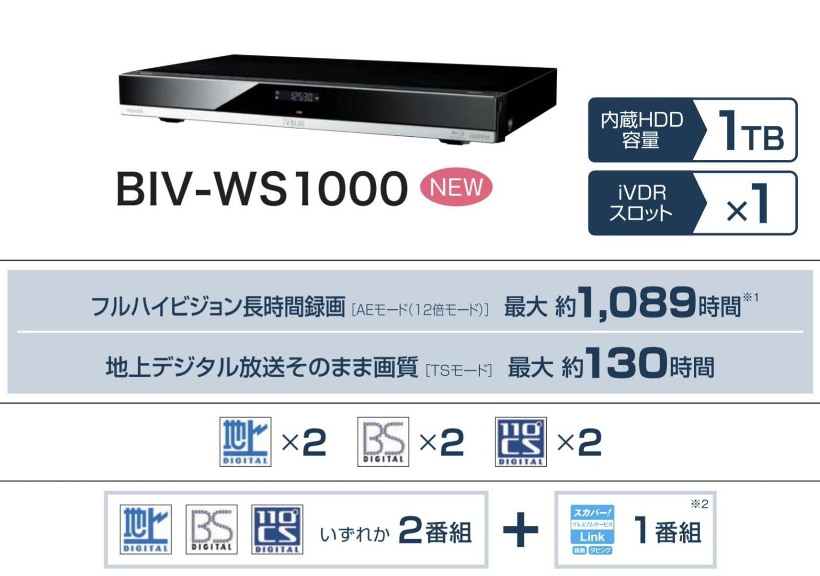maxell アイヴィブルー 1TB 2チューナー ブルーレイレコーダー iVDRスロット搭載 BIV-WS1000