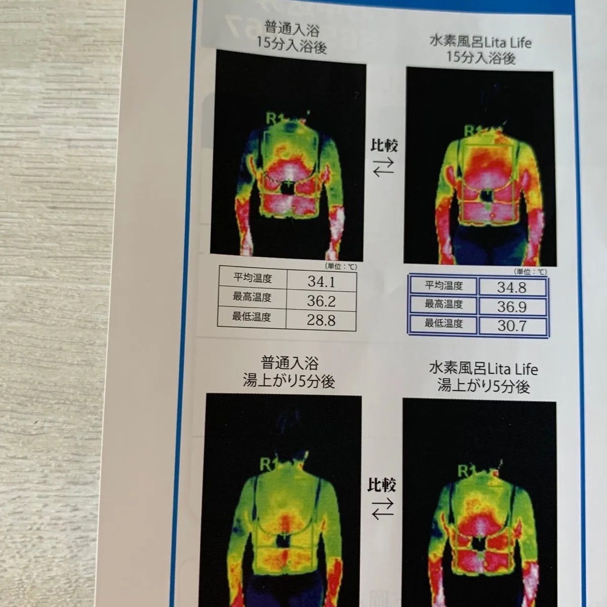 未使用（メンテ後）最新リタライフV2 水素風呂 メンテナンス