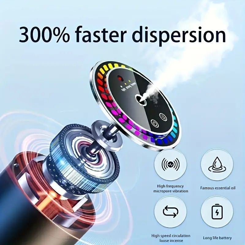 スマート加湿器 家庭や車両用のデュアルユースアロマ