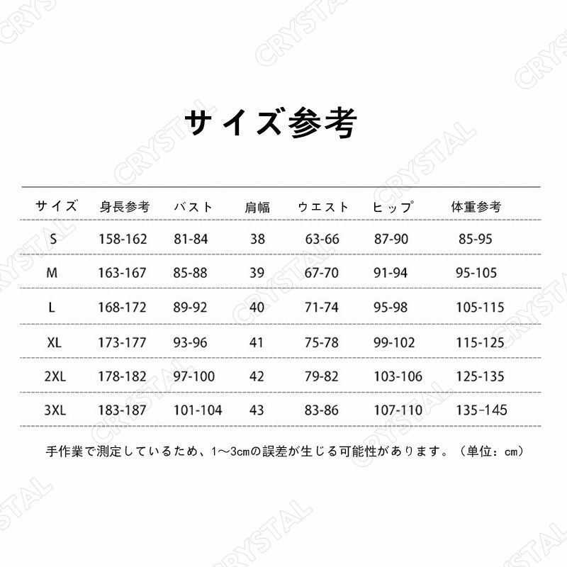 誕生日