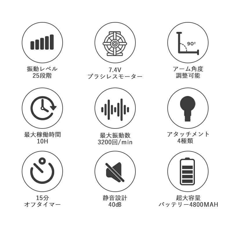 筋膜ガン