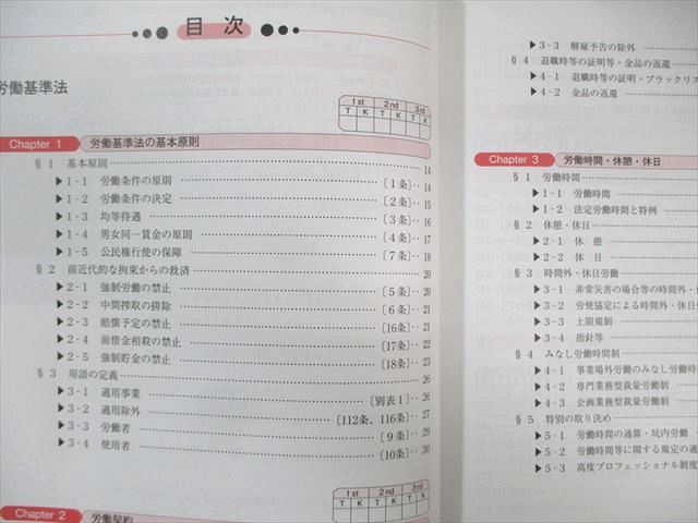 クレアール 社会保険労務士講座セット 完全合格テキスト/過去