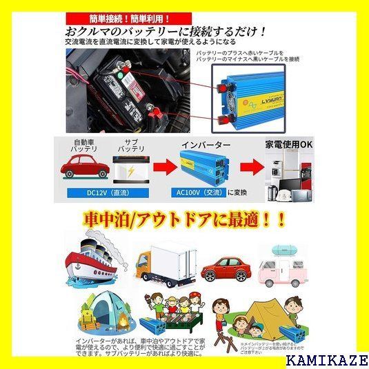 ☆送料無料 LVYUAN リョクエン インバーター 正弦波 12V ウトドア 時で