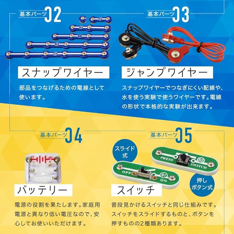 電脳サーキット100 日本語実験ガイド付き