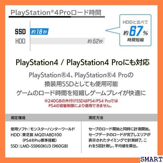 ☆大人気_Z032 ロジテック HDD/SSD 内蔵 データ 引っ越し 換 ー ース