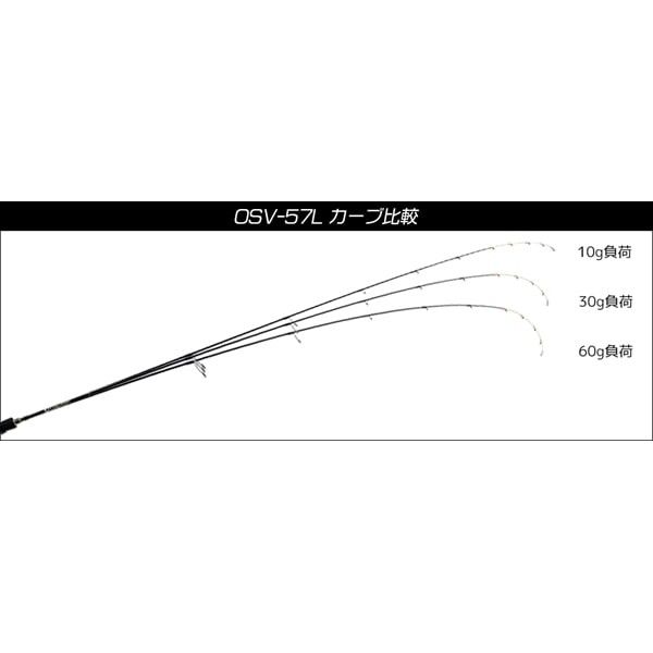 こう　オーシャンソード OS-71MLジャンク　持ち手のみ こう様専用 オーシャンソード OS-71MLジャンク 持ち手のみ