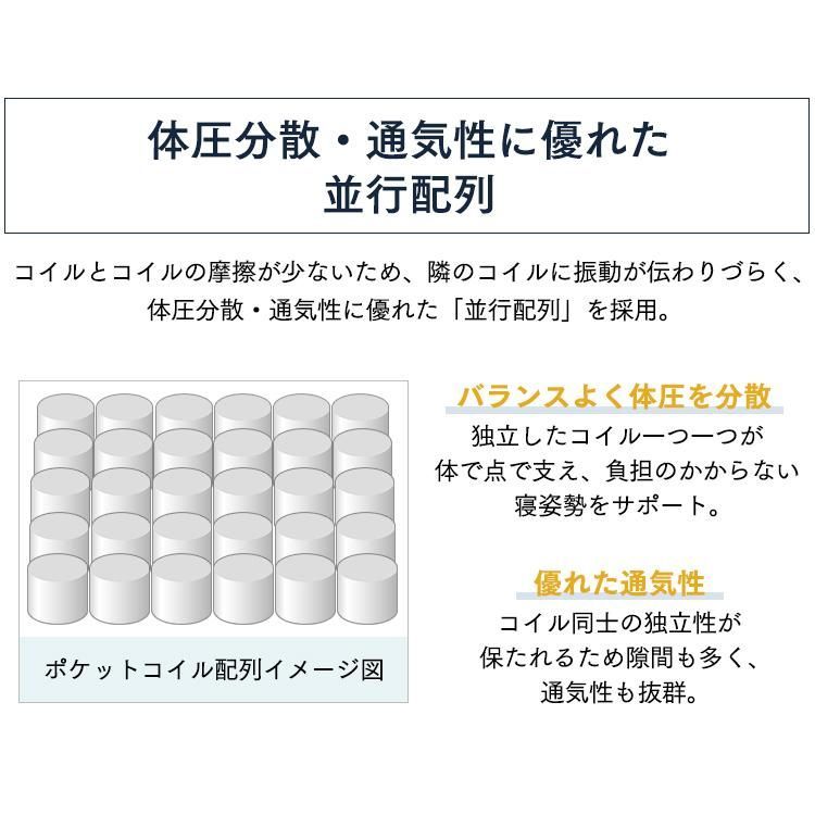 ポケットコイル