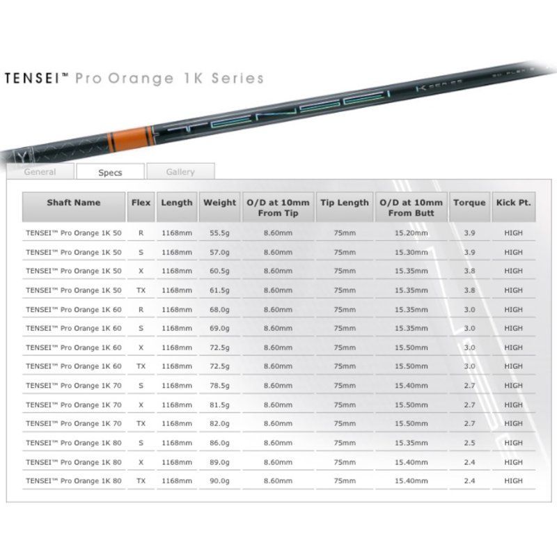 三菱ケミカル　tensei 1k orange 50S ping ドライバー用