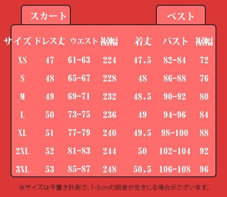 真