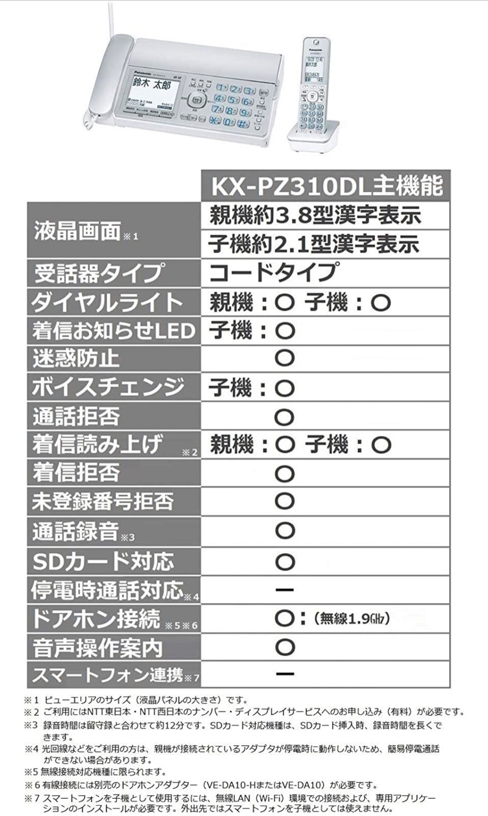 パナソニック おたっくす デジタルコードレスFAX KX-PZ310DL-S - メルカリ