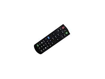 【中古】HCDZ 用リモコン ViewSonic PJD5132 VS14926 PJD5134 VS14928 PJD5232L VS14929 SVGA ポータブル DLPプロジェクター用