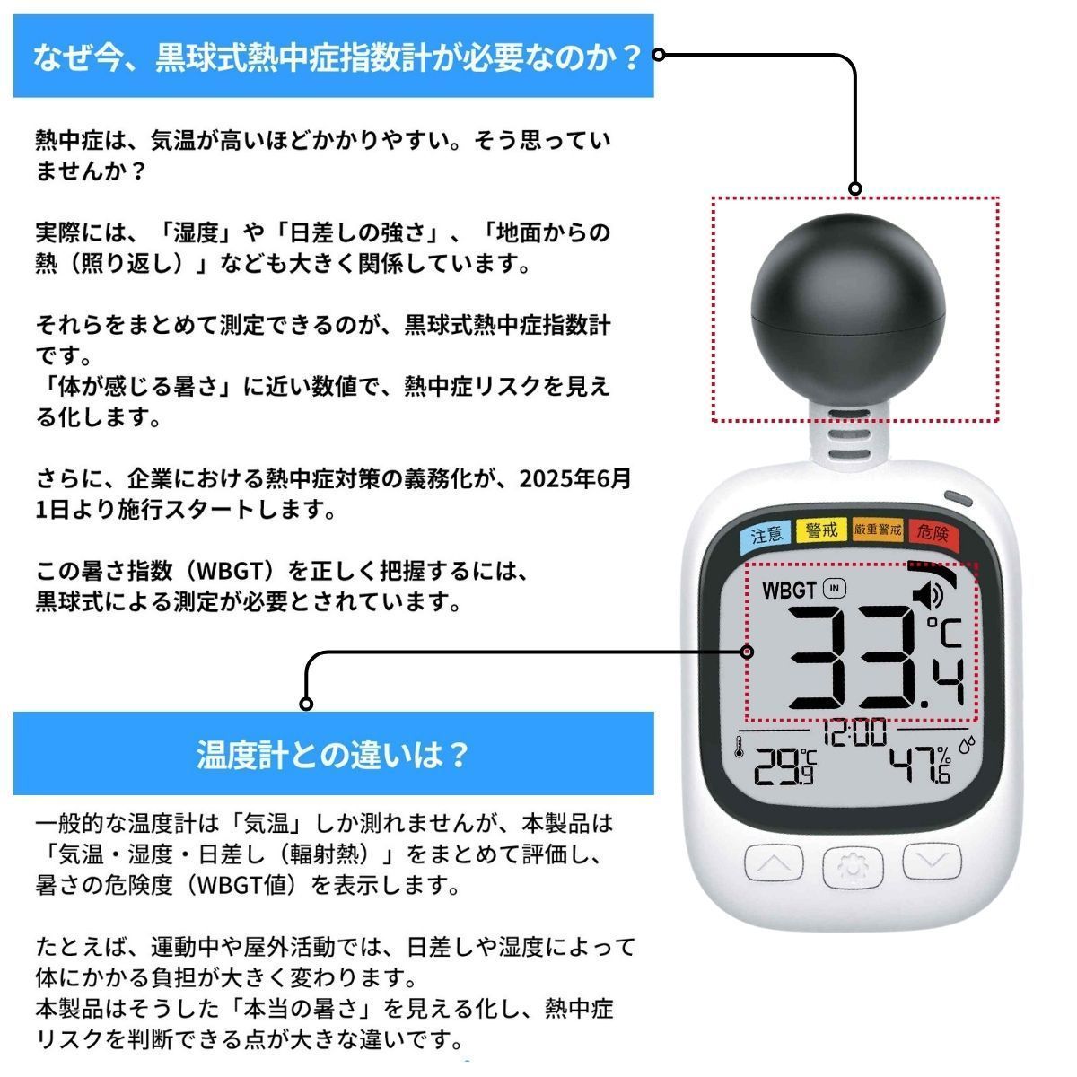 黒球式暑さ指数計