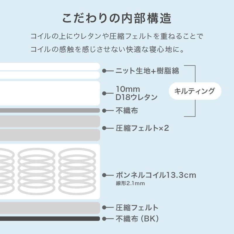 通気恒温 ベッドマットレス
