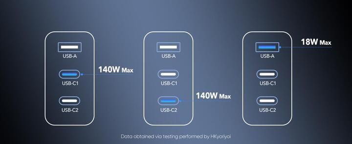 窒化ガリウム PPS