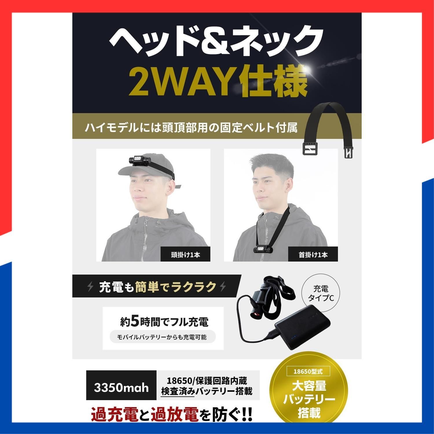 シーボンズ ヘッドライト