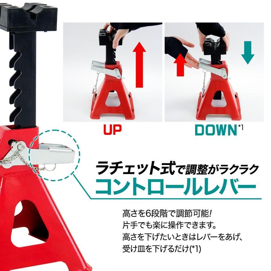 4個セット ジャッキアップ