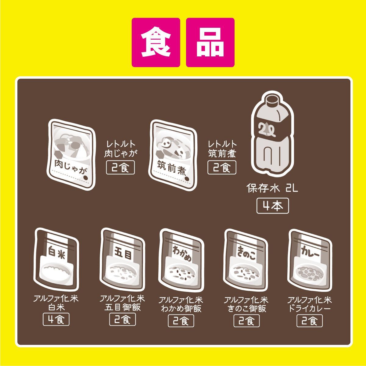 防災セット