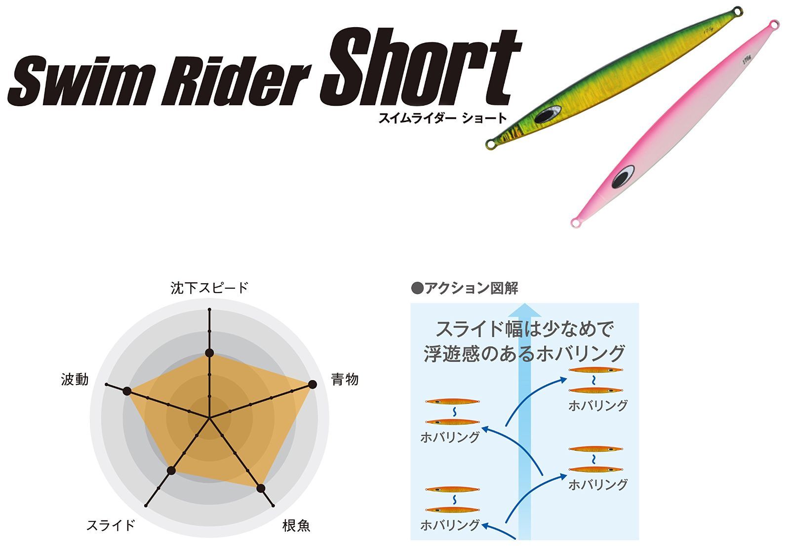 鉄ジグ　グロー　セット ネイチャーボーイズ スイムライダー 150g グローピンク【鉄ジグ