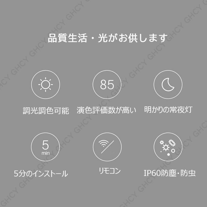 PSE認証済み