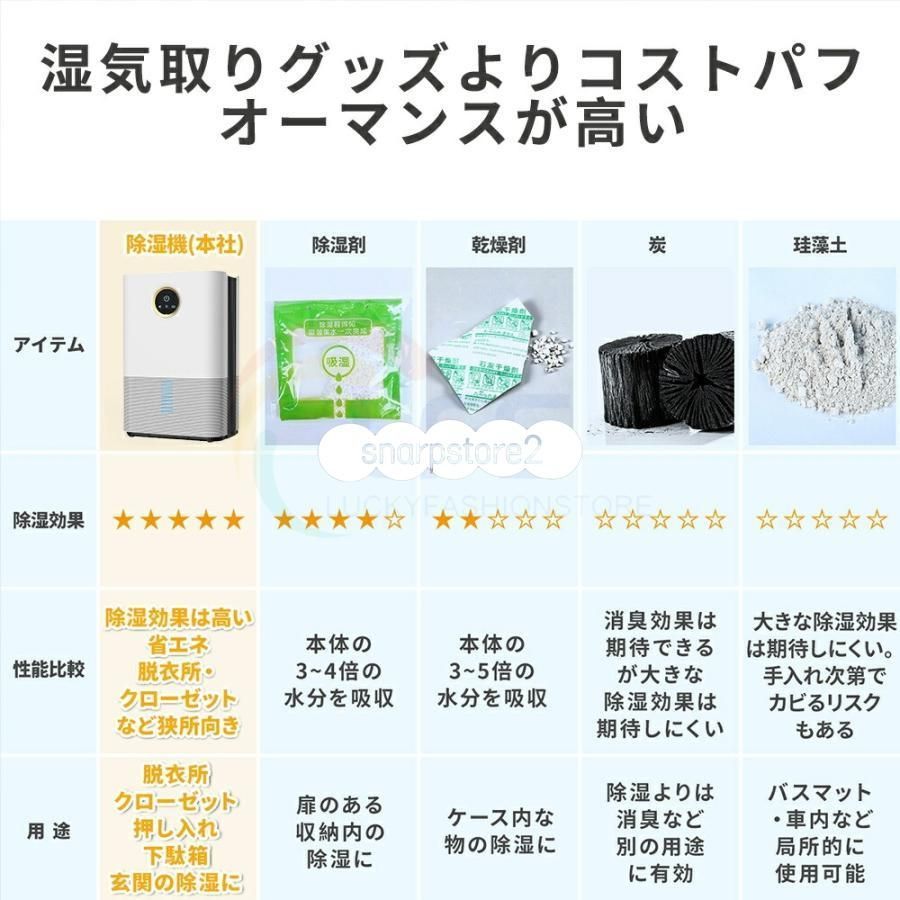 部屋干し