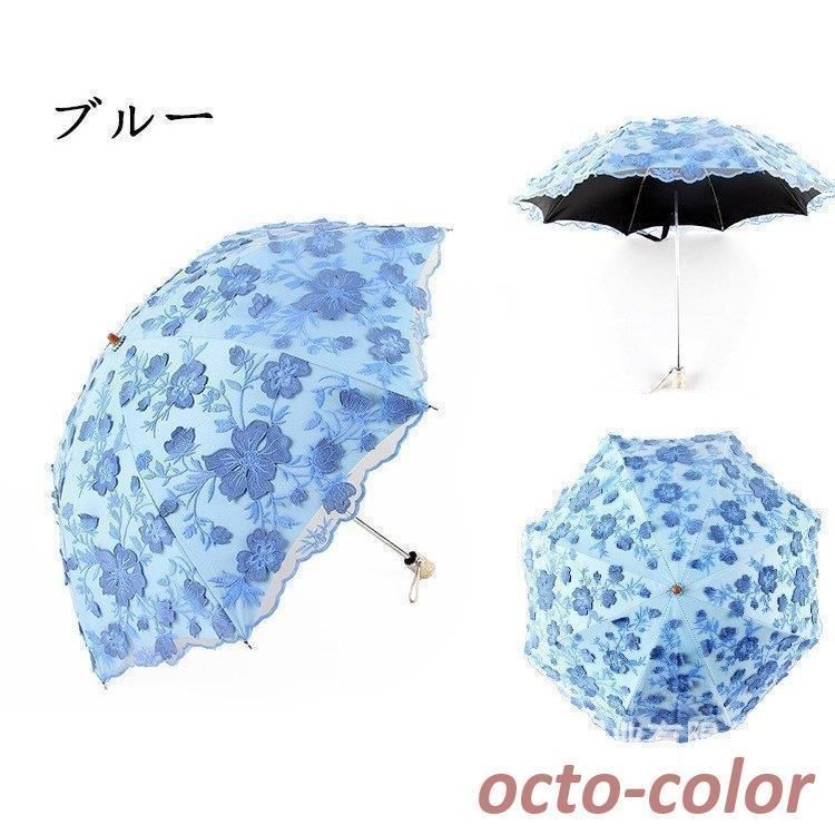 折りたたみ傘
