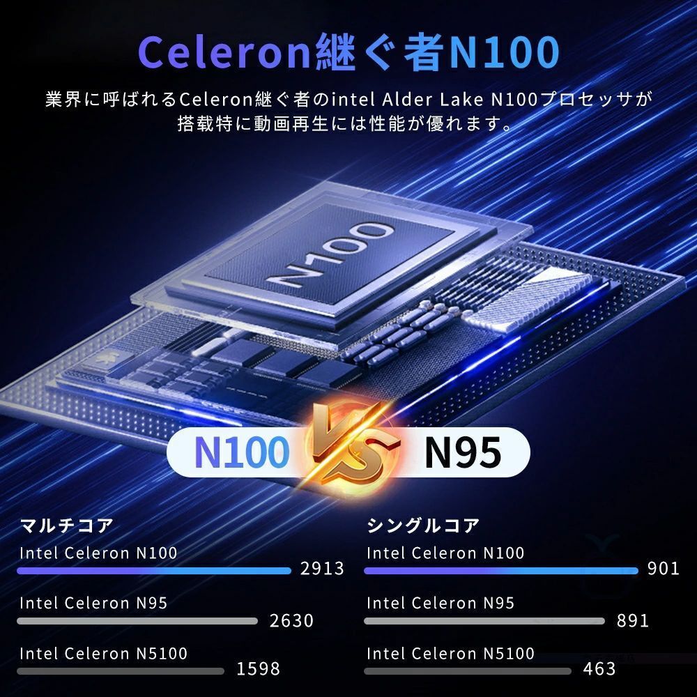 32GBメモリ