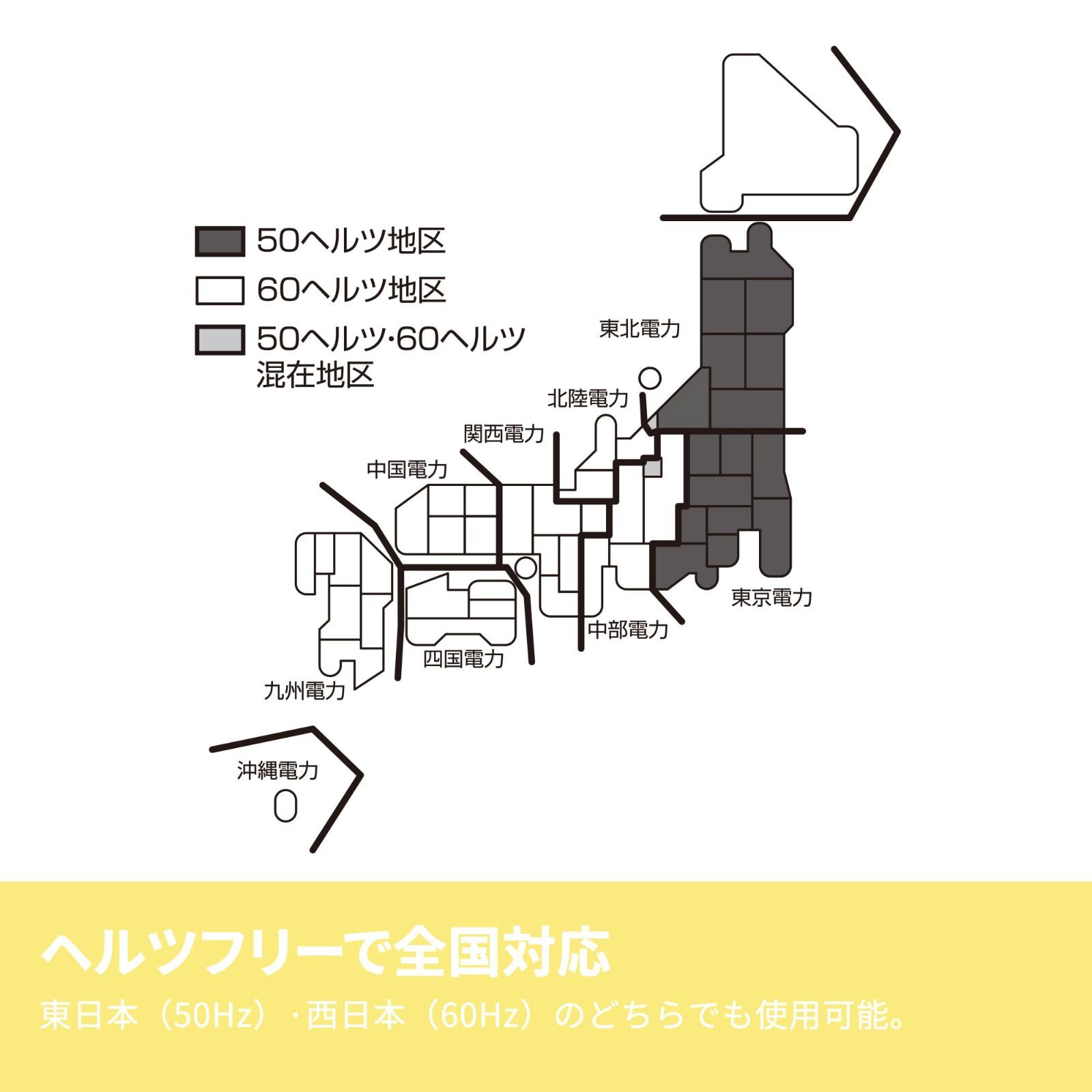 ヘルツフリー 3段階出力調整