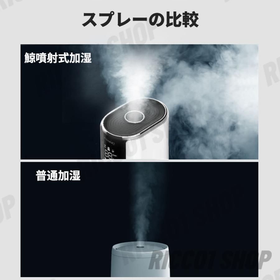 上から給水 静音