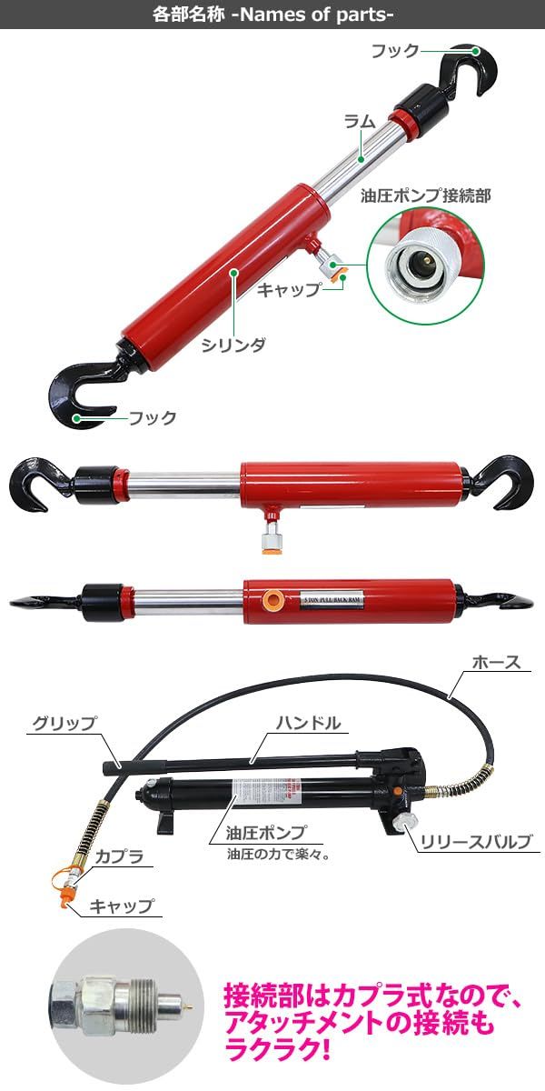 最大圧力約70MPa