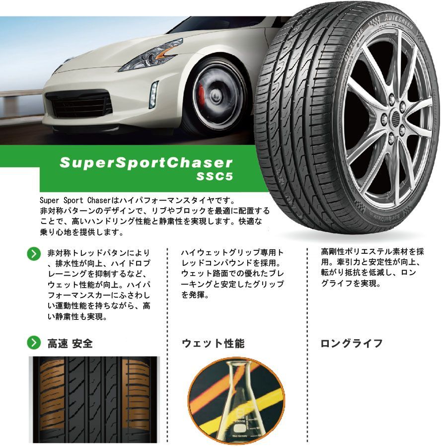 XL AUTOGREEN