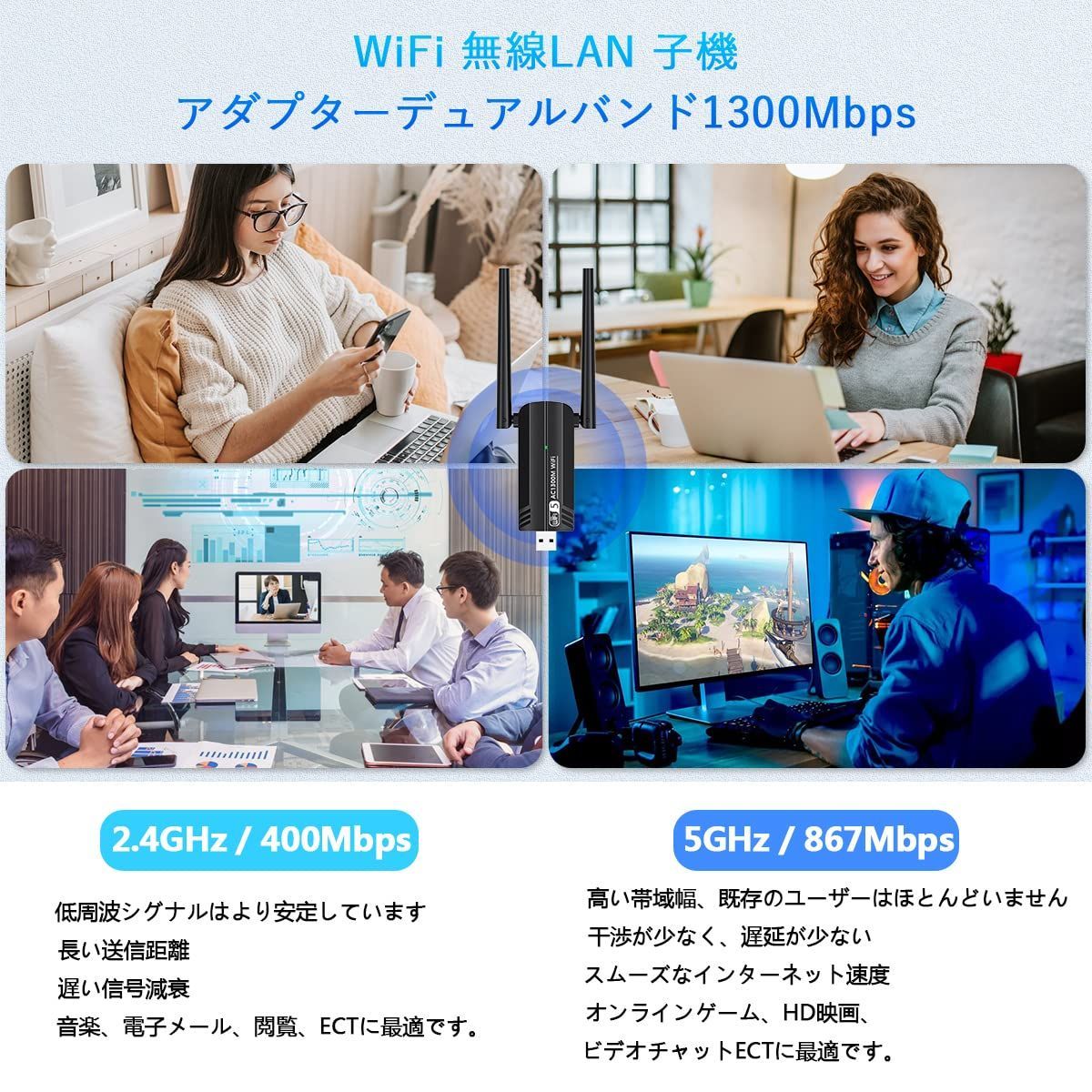 【数量限定】OS X対応 XP/Vista/Mac 8.1/8/7/ / Windows11/10 802.11AC デュアルバンド 2.4Ghz/5Ghz 5dBi PC/Desktop/Laptop 無線lanアダプタ 高速通信 Sungale WIFIア