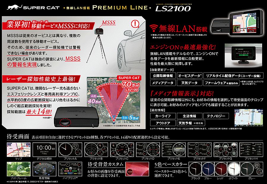 ユピテル SUPER CAT レーザー&レーダー探知機 PREMIUM LINE LS2100