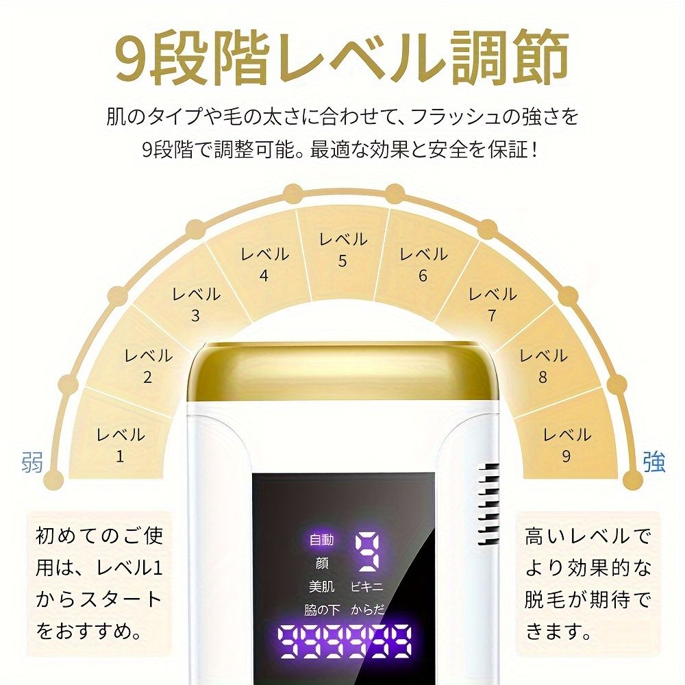 顔
