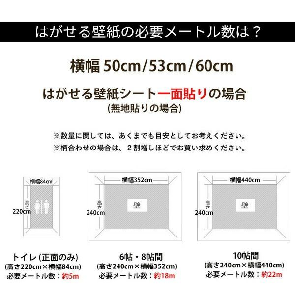 壁紙 シール