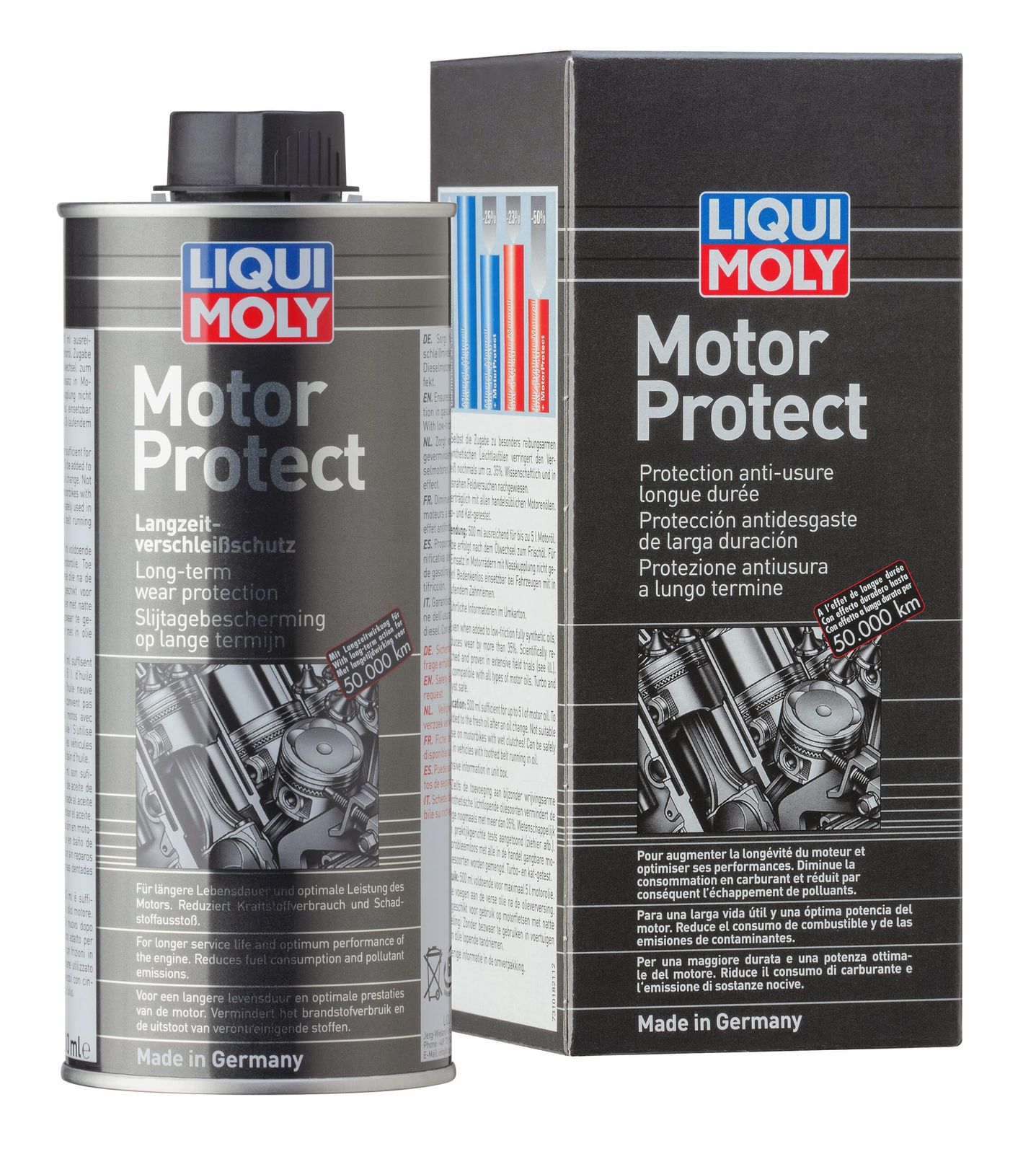 LIQUIMOLY リキモリ MOTOR PROTECT モータープロテクト 1018 エンジン内部摩耗軽減 HTRC9