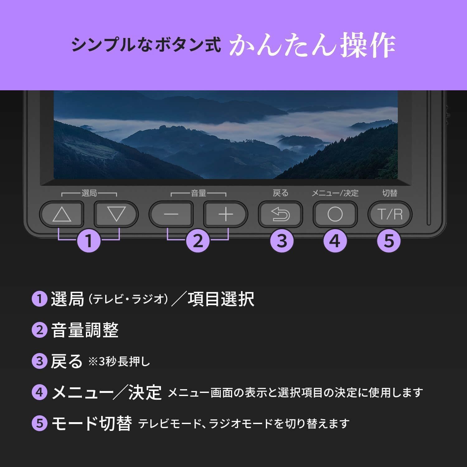 携帯テレビ