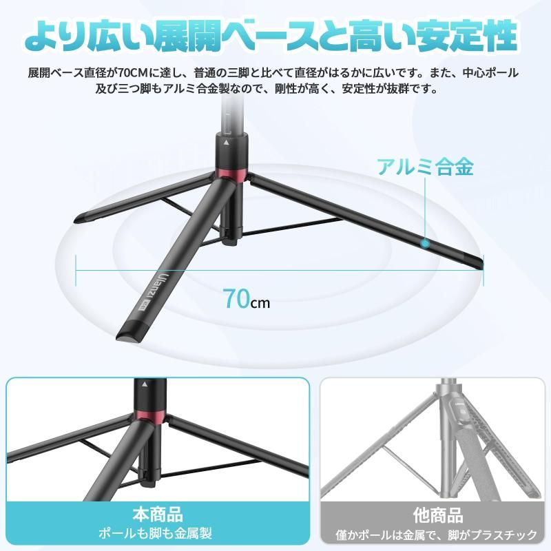 カメラ 全金属製