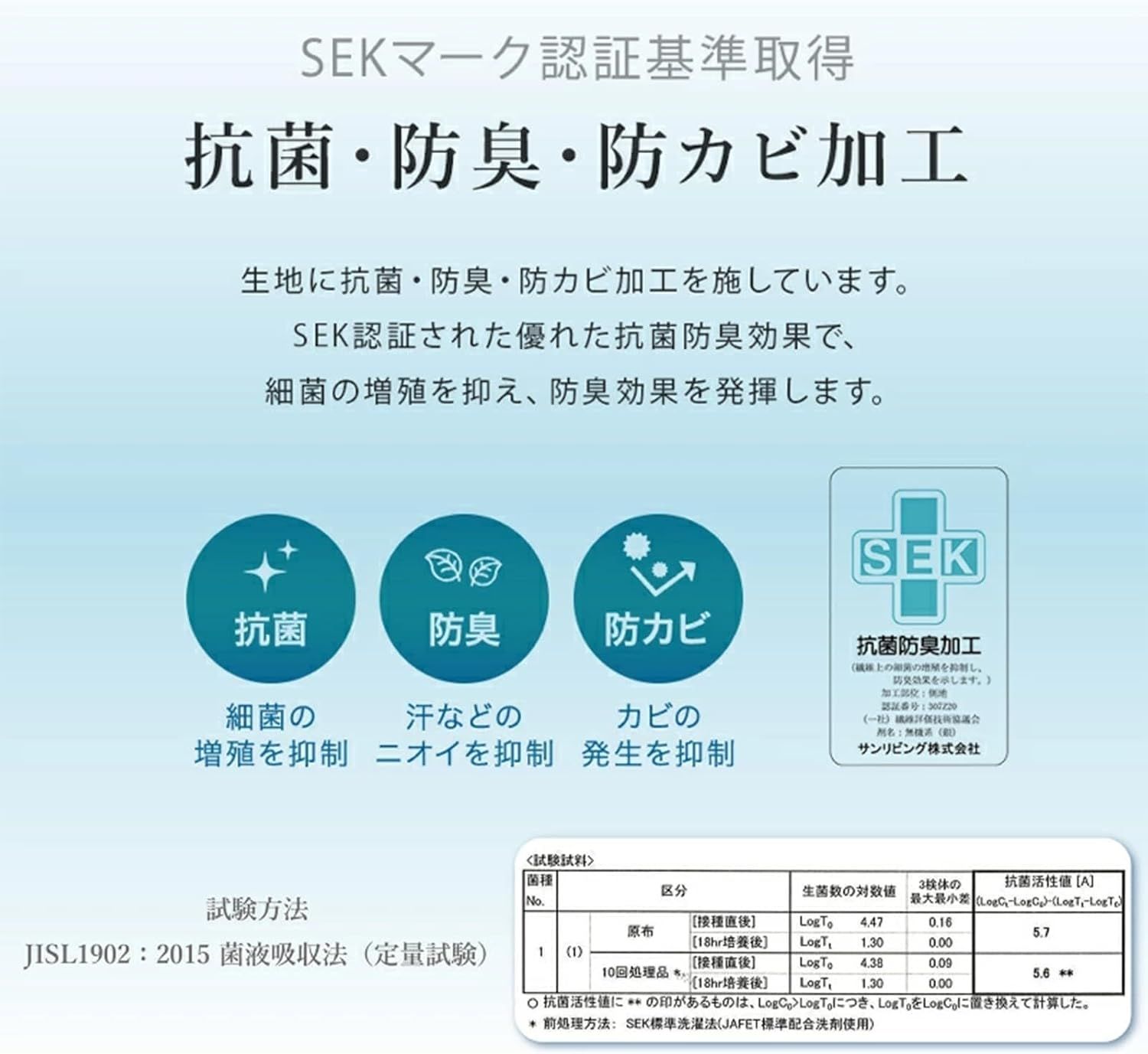 SEK認証