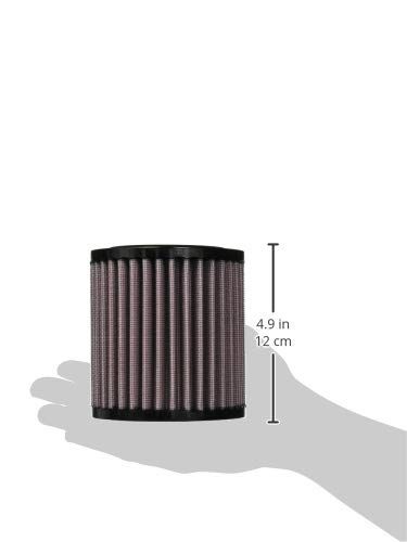 DNA ディーエヌエー モトフィルター ZRX400 94-08 |ZRX1100 97-00 |ZRX1200R 01-08 |ZRX1200 DAEG ダエグ 09-12 RK-1199