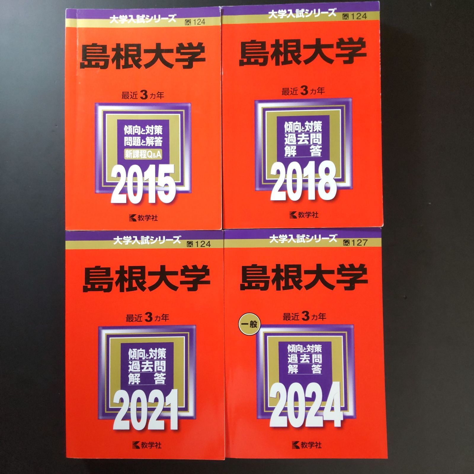 144 ４冊 島根大学 書込みなし ３冊 書込み １ページ あり １冊 2015 2018 2021 2025 教学社 赤本